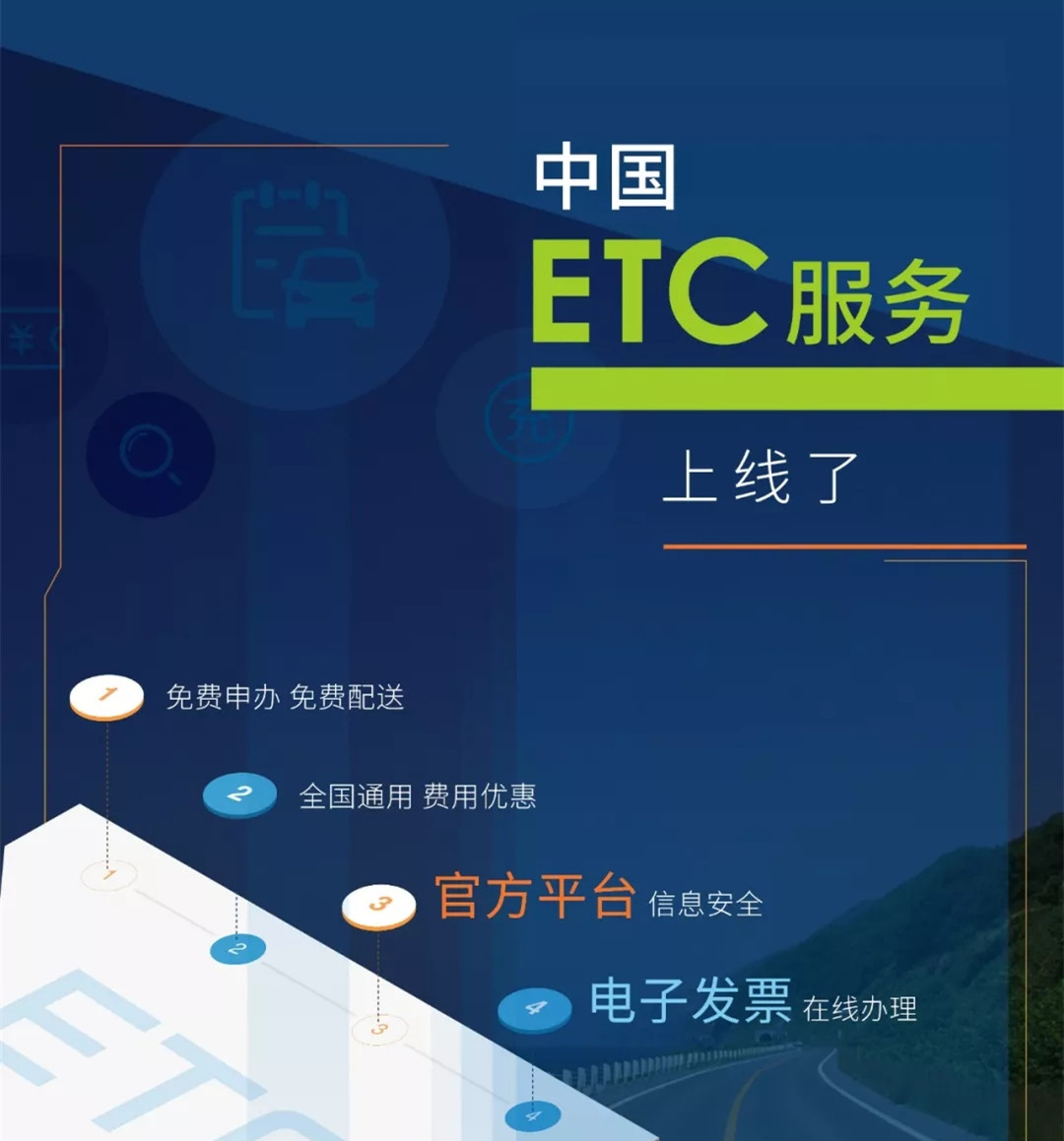 etc办理套路揭秘,etc办理怎样防止套路