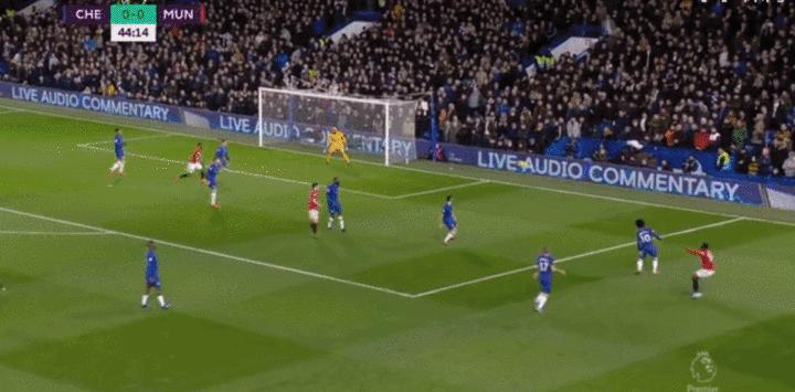 拉什福德马夏尔配合,拉什福德马夏尔双子星