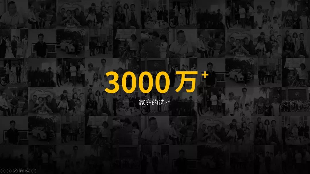 怎样制作ppt图片模板,大量图片怎么制作ppt