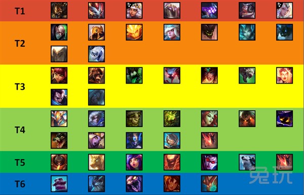 最新云顶螳螂装备和阵容,螳螂vs希维尔