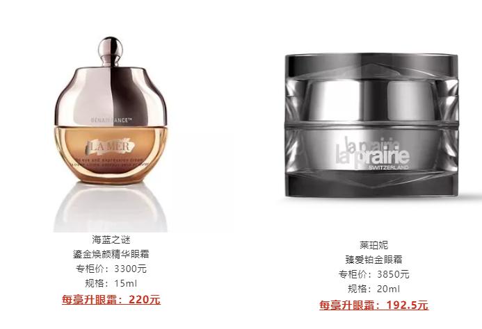 5600元的史上最贵眼霜，刚刚推出就卖断货了……