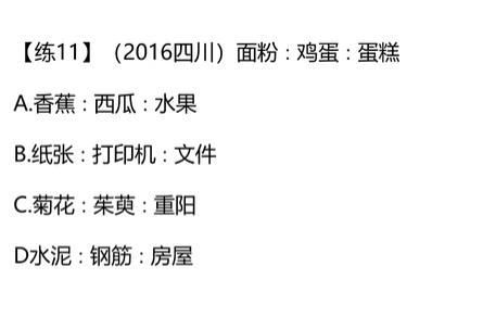 类比推理的五个关系,类比推理的常识积累