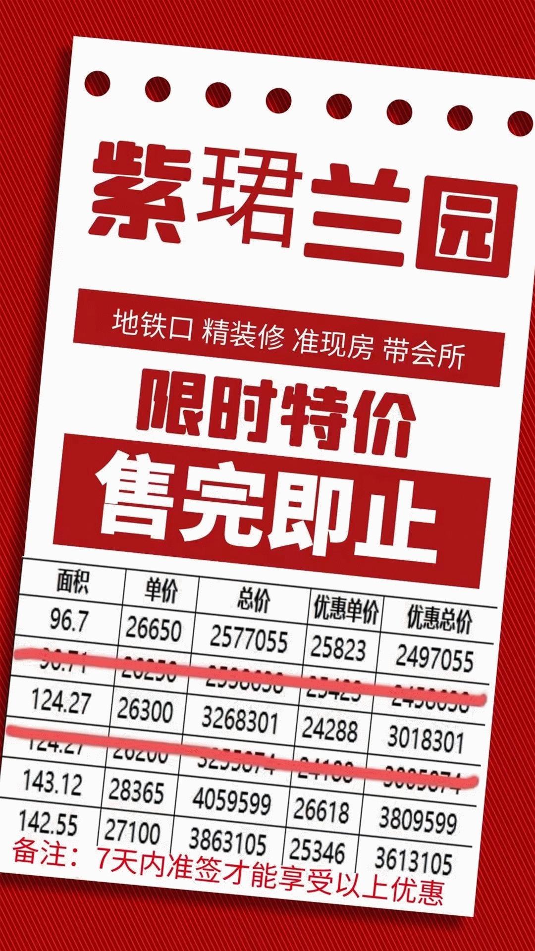 苏州相城捡漏房二百多万,苏州老破小二手房捡漏