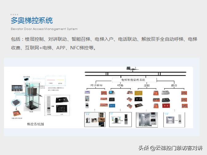 刷电梯门禁卡万能小程序,电梯门禁刷卡手机app