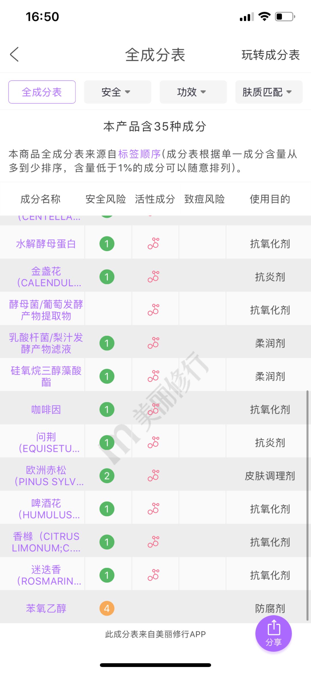 别再被这些伪国货骗了,别再被假代购坑了