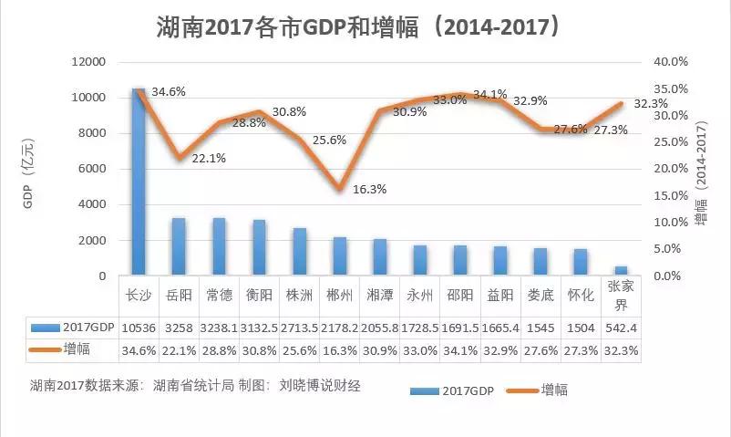 哪里楼市价格便宜,哪里楼市值得投资