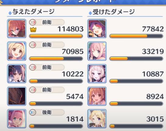 鍏富杩炵粨re:dive瑙掕壊鎺ㄨ崘,鍏富杩炵粨re:dive闃靛鎺ㄨ崘