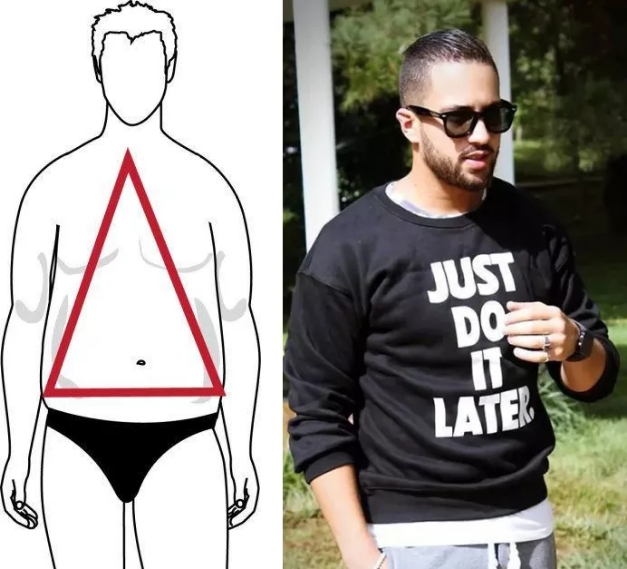 找到适合自己身材的搭配方式,男士各种身材穿搭技巧详解