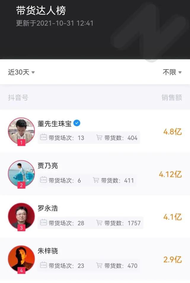 明星直播带货为何成了滤镜粉碎机,明星直播带货滤镜