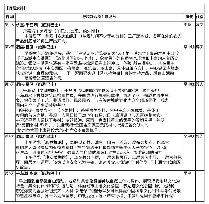 千岛湖-听说这人少景美的地方是杭州的后花园？