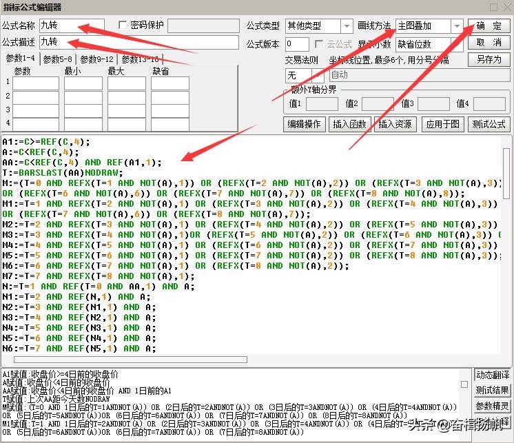 日内短线的k线指标,分时线的神奇九转指标怎么看