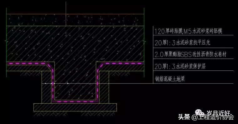 防水施工单价怎么计算,防水工程工程量怎么算