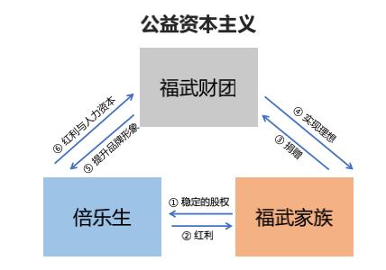 直岛：被垃圾摧毁的荒岛如何变身艺术殿堂