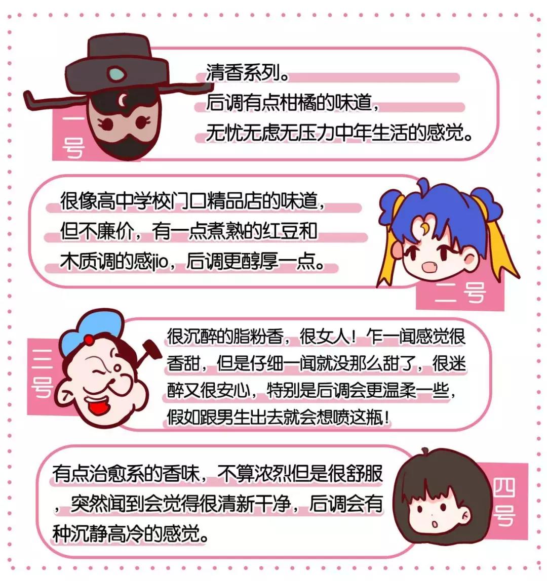 十大公认最好闻的香水斩男香测评,男香水排行榜前十名留香久