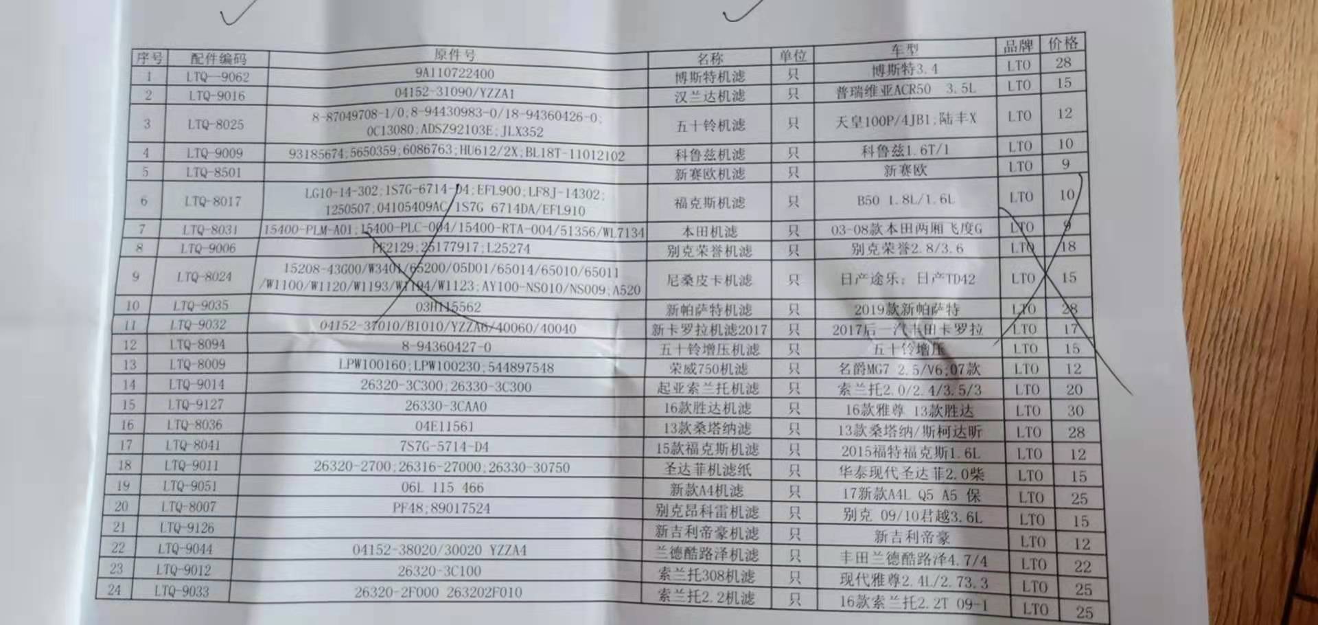 麻辣调查：背不出资料就扣1600，摩尔国际货运司机招聘是*局骗**？