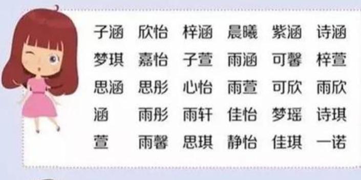 新一批烂大街的名字来了,新烂大街名字