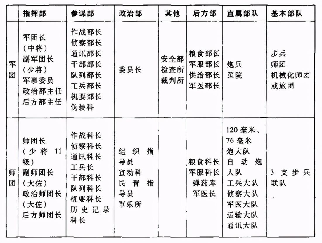 朝鲜战争志愿军的勇猛,朝鲜军事实力vs韩国图片