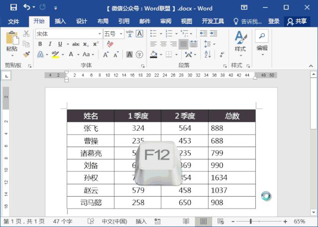 wordf2键使用教程和技巧,word中f11用法