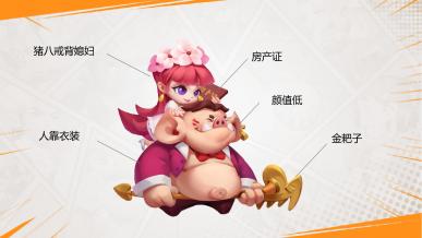 放置游戏前十,放置游戏改版