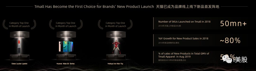 阿里投资者日蒋凡演讲PPT注释：FY19淘宝直播及闲鱼GMV均超1000亿