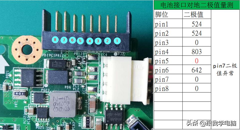 没有电路图能不能修,没有电路图怎样看懂电路