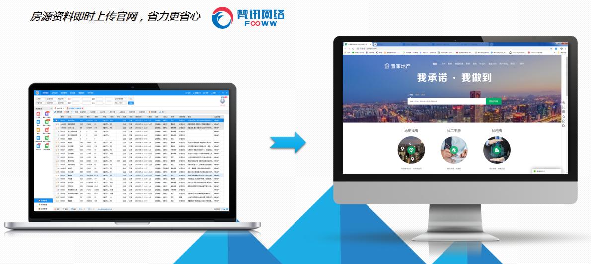 梵讯网络技术有限公司怎么样,梵讯