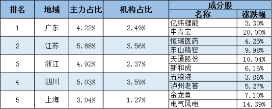 今日头条元宇宙,今日风电板块