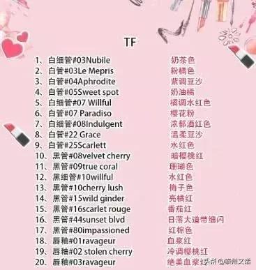 最新热门色号大牌,各大品牌热门色号