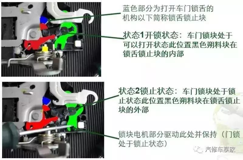 斯柯达明锐副驾驶车门打不开,斯柯达明锐钥匙打不开车门