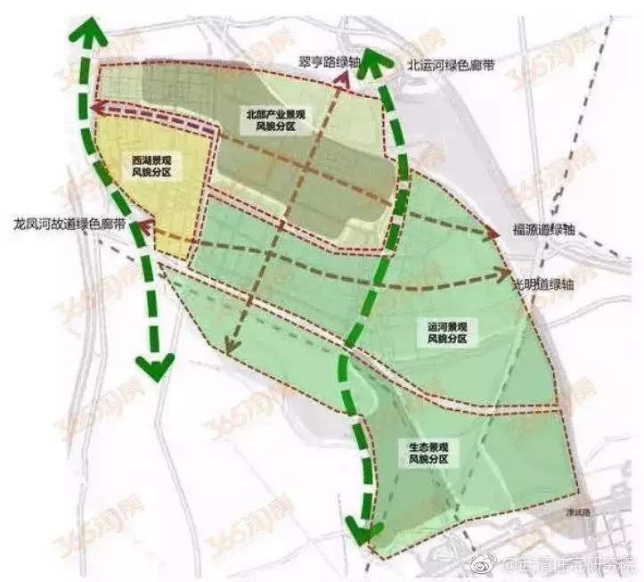 2024武清买房推荐小区,2024年盘点武清卖的最好的项目