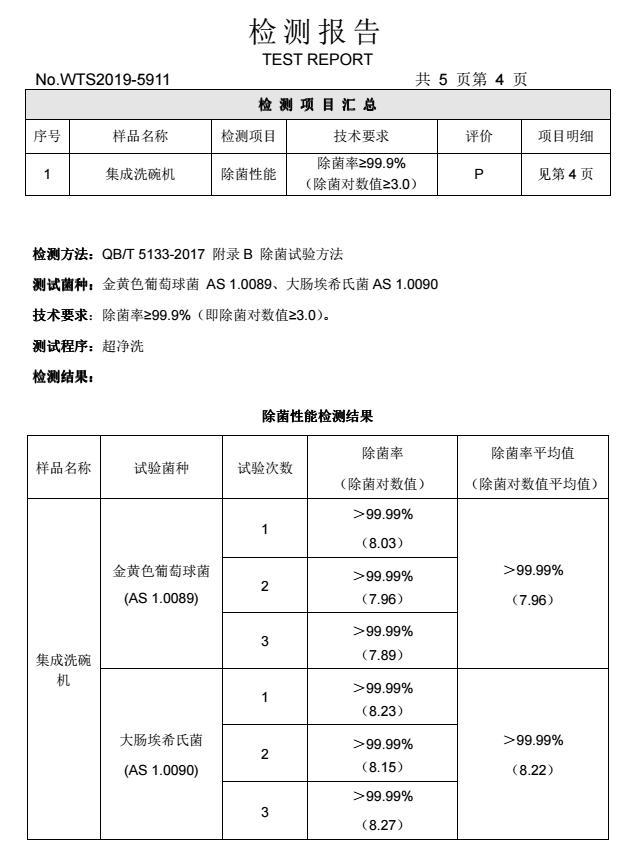 洗碗机和手洗洗衣机哪个干净,手洗碗跟洗碗机洗碗哪个更节约