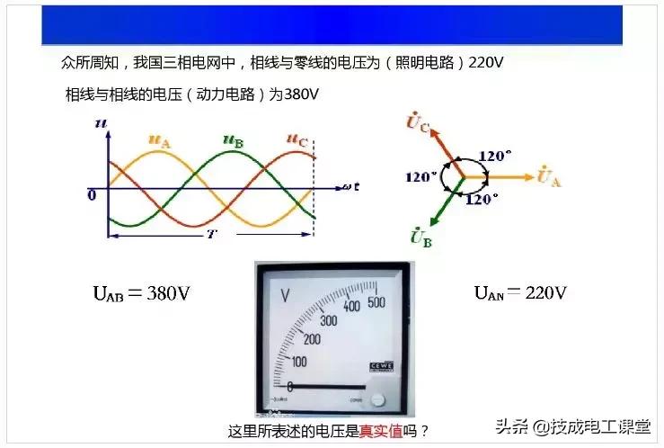 电子电路元件基础知识讲解,电子电路基础知识54讲