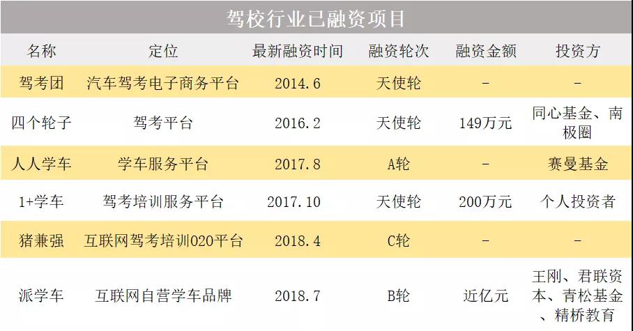 网红驾校猪兼强,网红驾校猪兼强被裁定破产