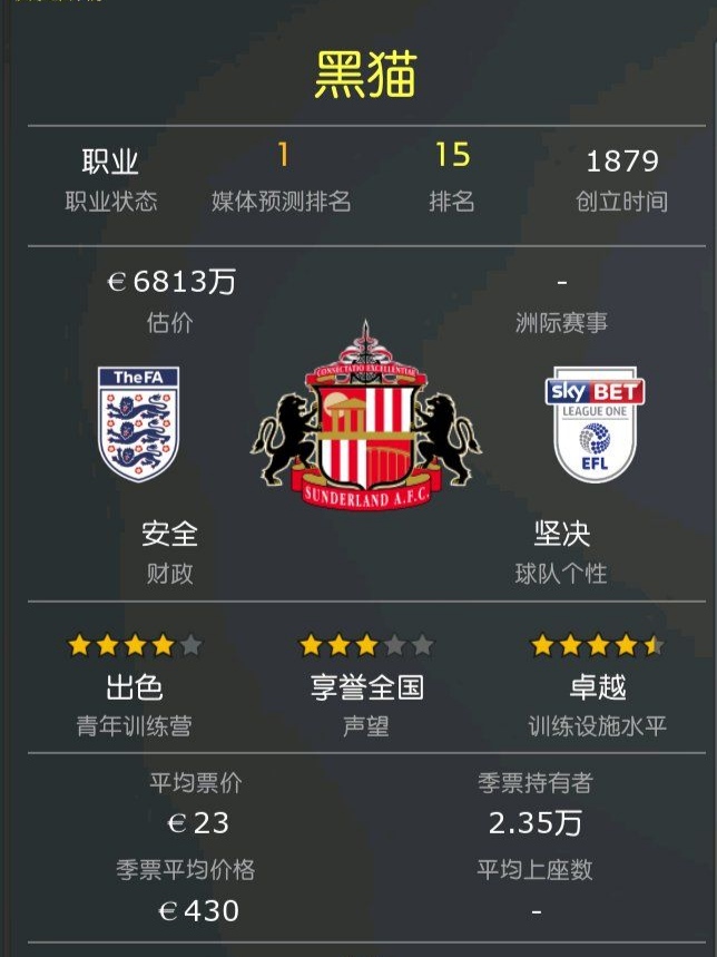 fm2022开档球队推荐,fm2021开裆中锋