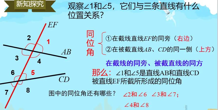 初中几何平行线几大模型,初中几何平行线视频