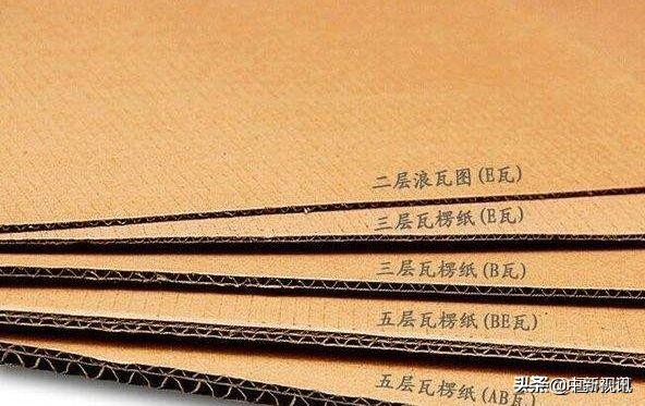 纸张收藏必备知识,纸张规格基本常识