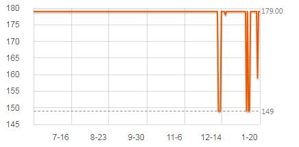 飞利浦电动牙刷刷头分型号吗,飞利浦牙刷头型号