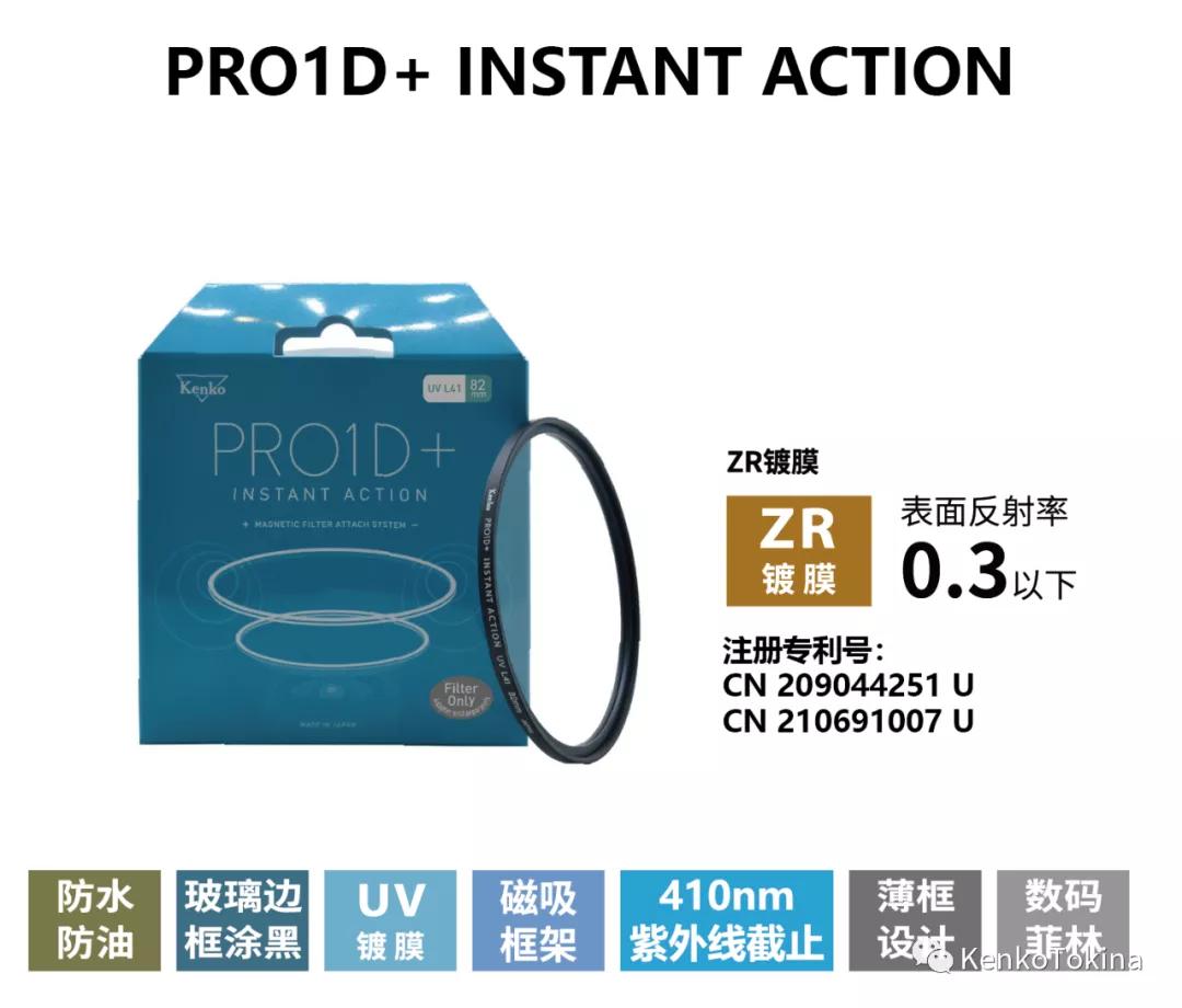 「认识肯高」肯高为什么有这么多系列