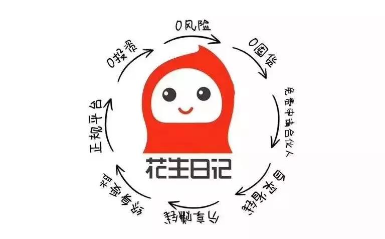 有什么适合宝妈赚钱的方法,适合宝妈在家做的赚钱方法