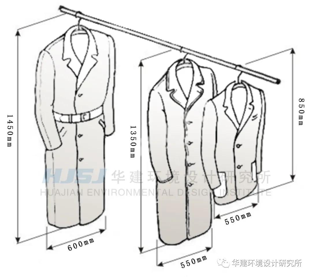 衣柜挂衣区尺寸图解,衣柜效果图大全尺寸