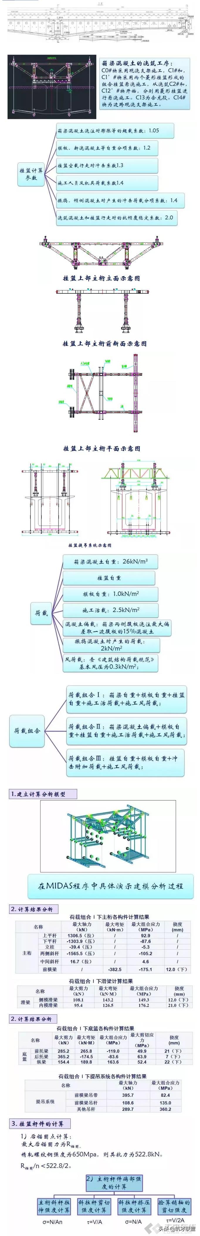 施工临时结构的设计及计算，建议收藏！