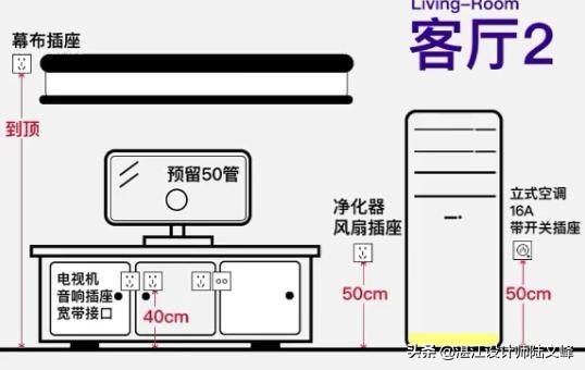 双联开关面板怎么接,多控开关可以做双联开关吗