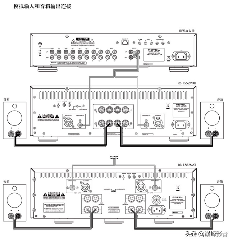 英国路遥ra960bx功放评测,英国路遥985功放说明书