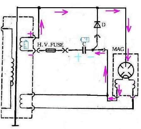 微波炉门开关故障修理,微波炉加热慢怎么修理
