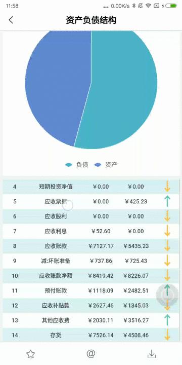 android开发事件分发机制,android分发机制图