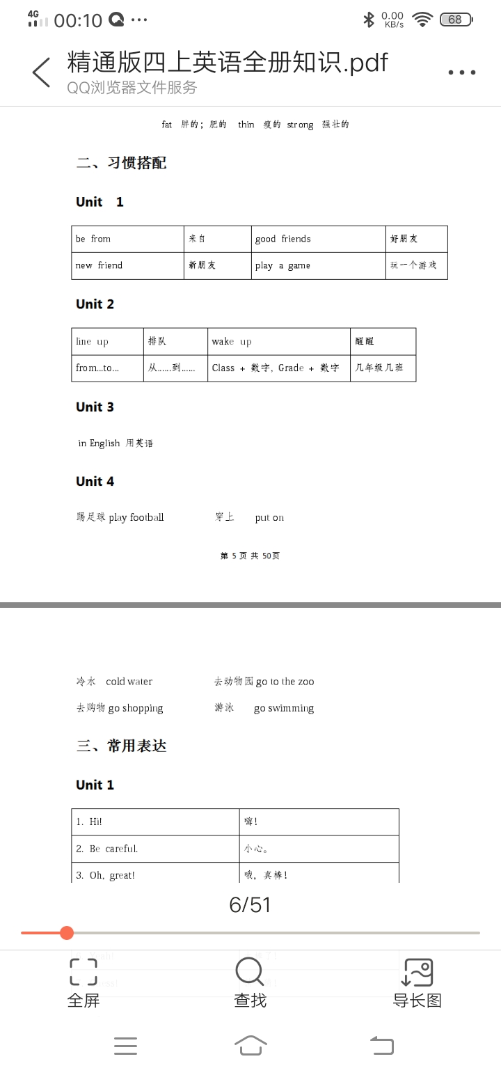 湘少版四年级上册英语复习知识点,河北版英语四年级上册知识点归纳