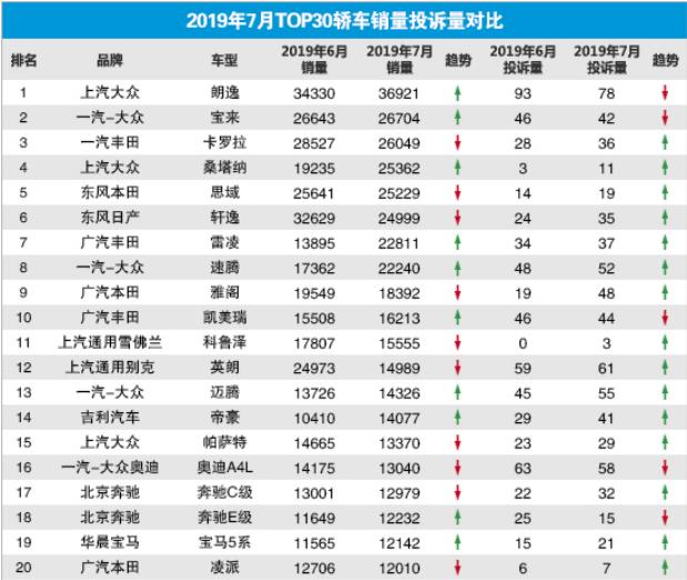 买大众新车靠谱吗,买大众新款