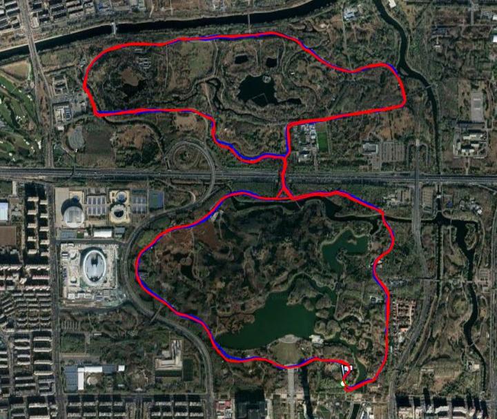 城市轻越野车型,城市轻越野