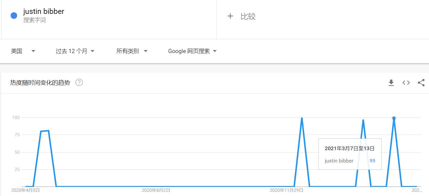 跨境选品的十大思路图,跨境选品常见的选品方法