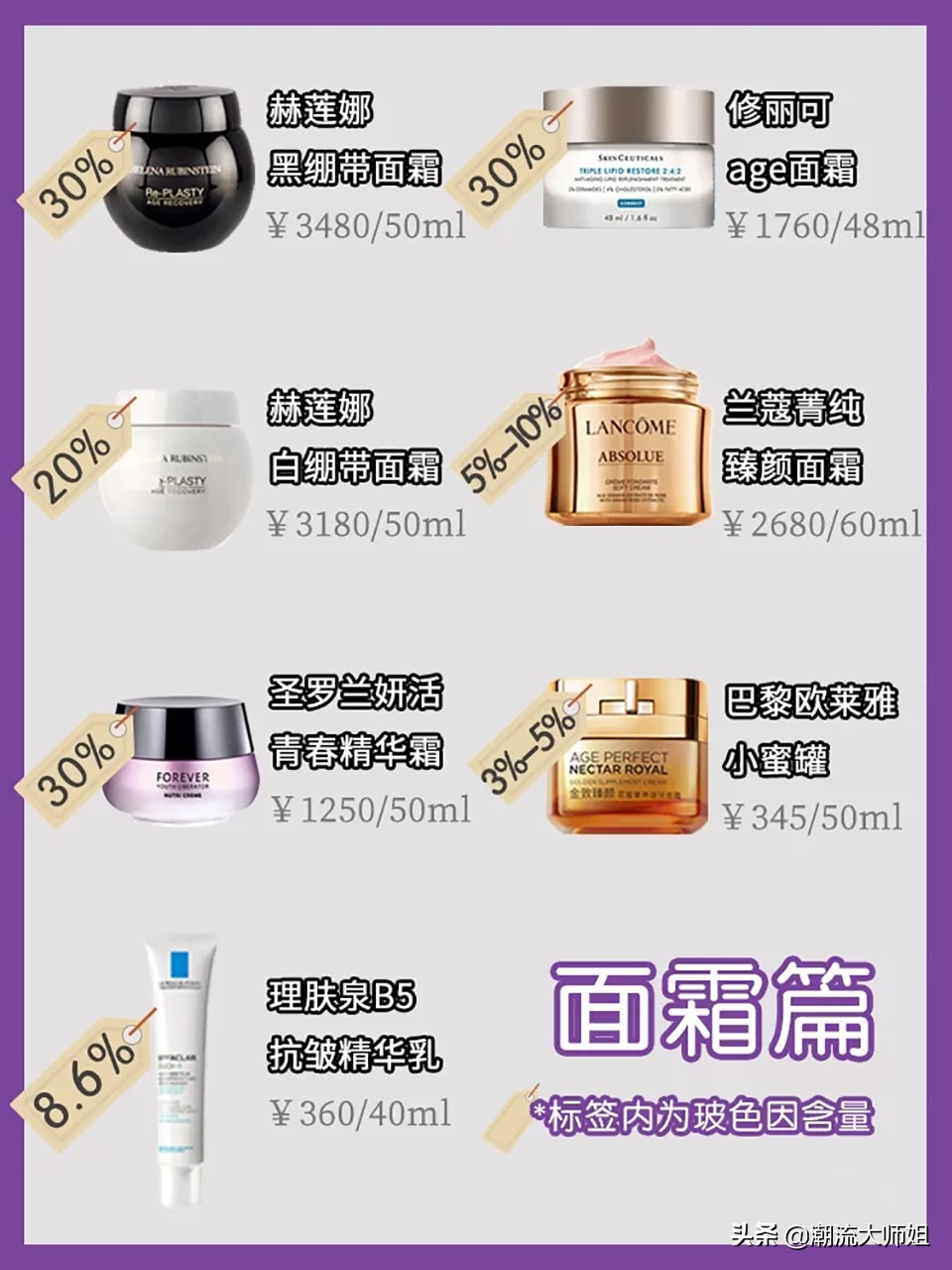 抗衰老哪个成分最好,成分高抗衰老护肤品